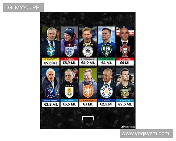 全球足球明星帅气排行前十名 这些球员颜值与球技并存引人注目