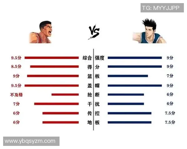 美国顶级足球球星职业生涯荣耀与影响力全面解析